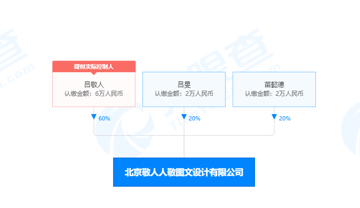 除了吳勇的前任領導以外,呂敬人還有一個身份是統編教材的藝術設計總