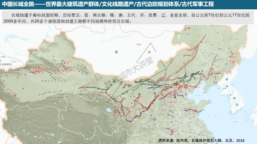 大咖說分享天津大學李哲教授明長城全線實景三維數據採集與利用