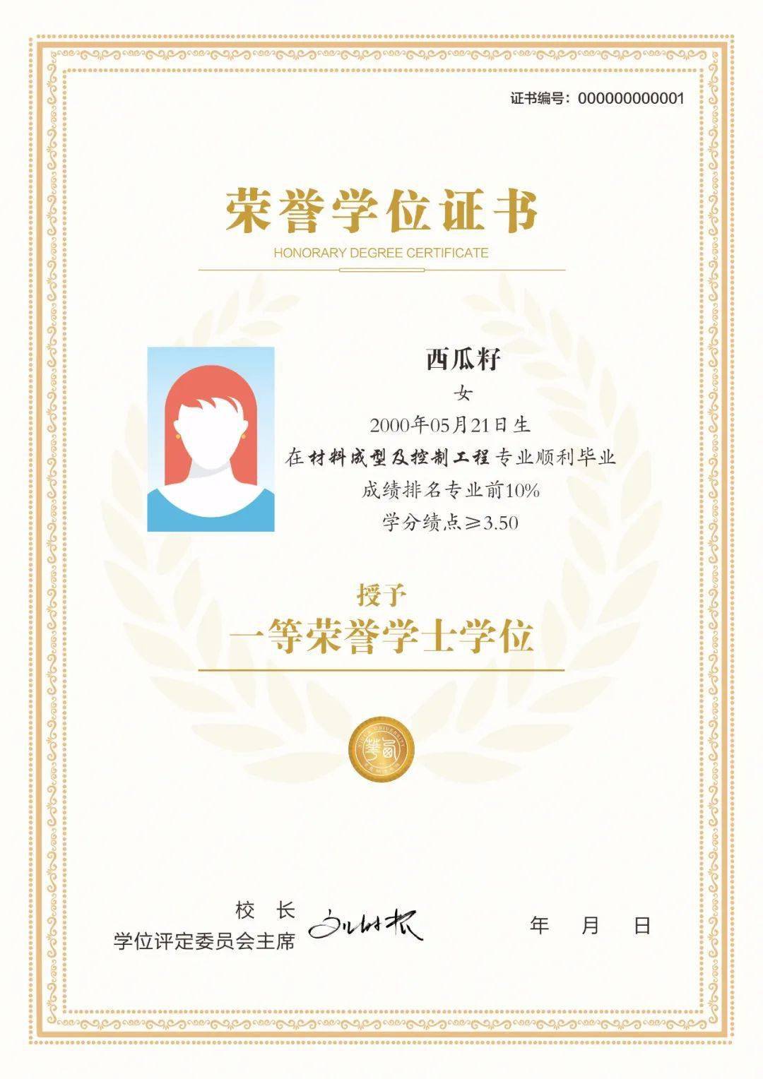 西华大学荣誉学士学位证书长啥样你投票决定