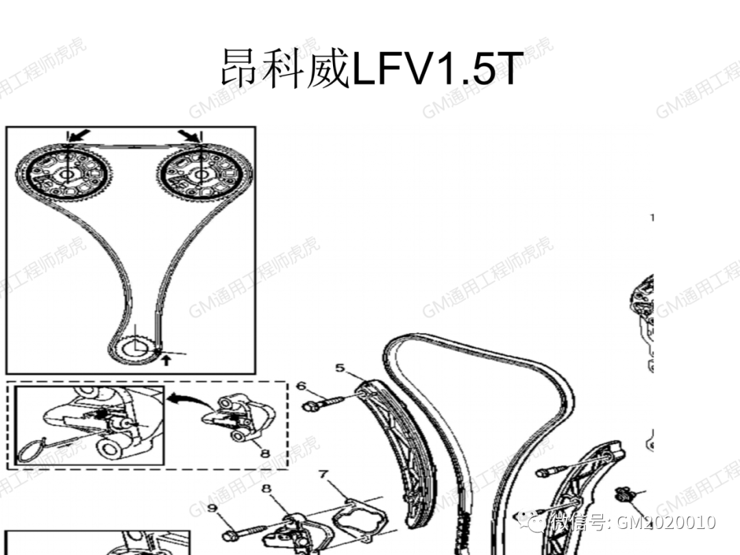 别克发动机正时图总结