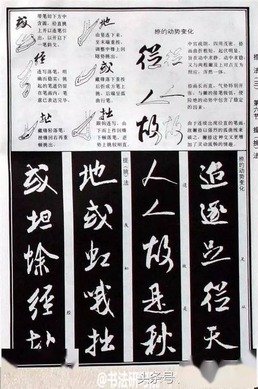 米芾行书笔法图解超级干货必须收藏