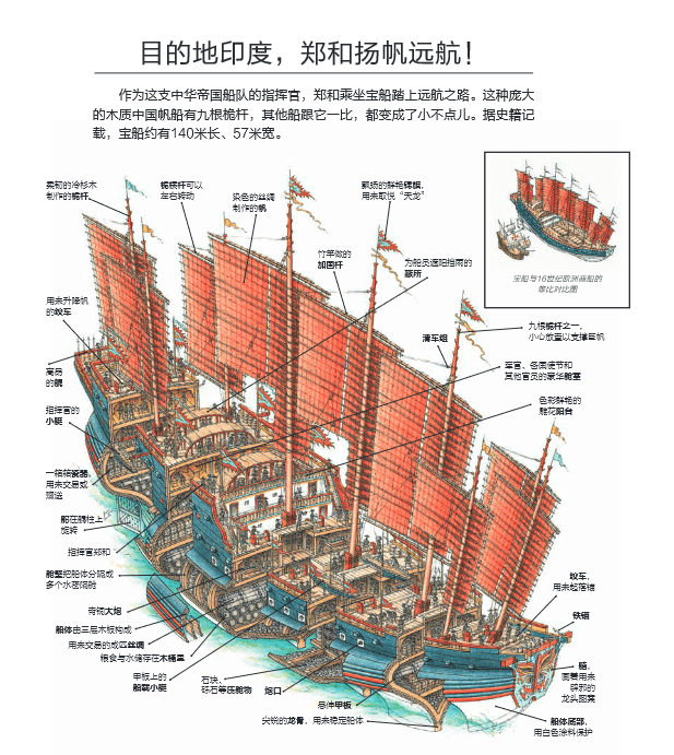 这些书关于真实可感的远方也让我们看见身旁