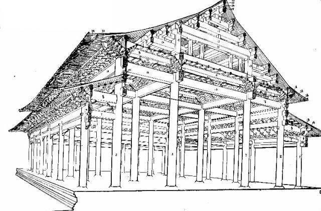 大額枋 5.小額枋 6.由額墊板 7.挑尖隨梁 8.挑尖梁 9.平板枋 10.