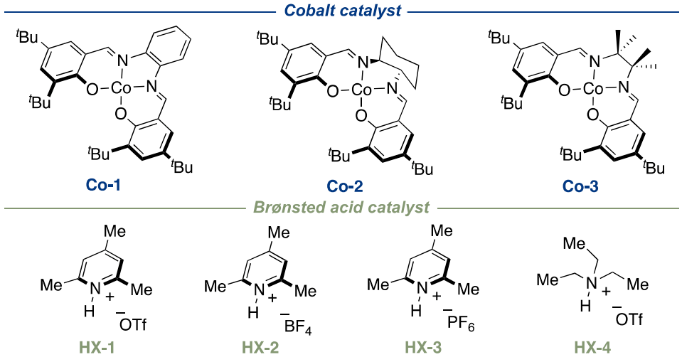 光化学反应条件助力williamson醚合成法无法实现的大位阻醚的制备