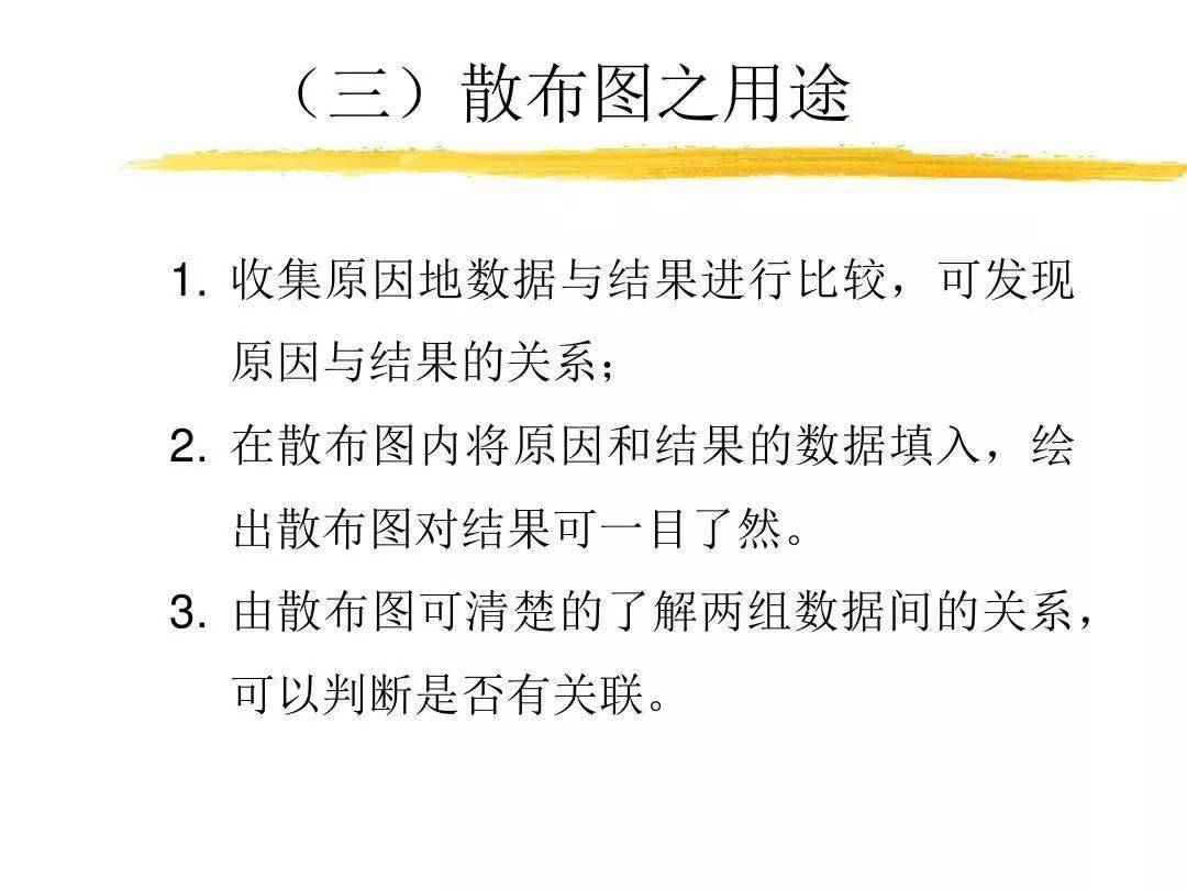 超级实用散布图