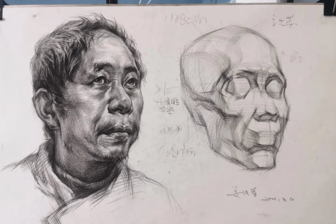 画不好素描头像这五大诀窍你绝对不知道