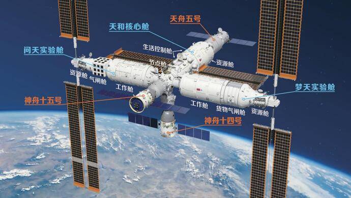 6月5日,长征二号f遥十四运载火箭将神舟十四号载人飞船精准送入预定