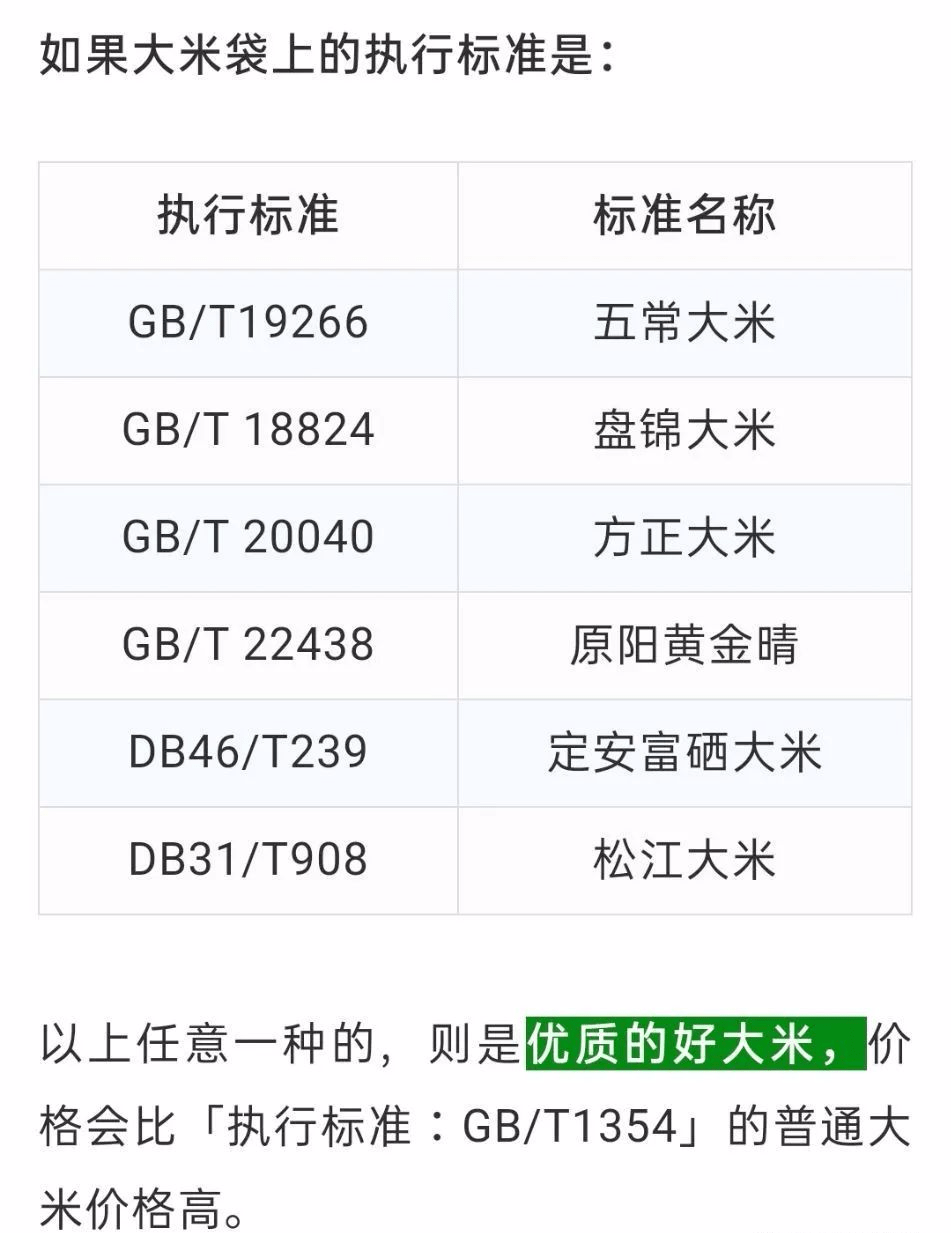 还有一些属于地理标志性的大米,比如我们熟知的东北的五常大米,上海的