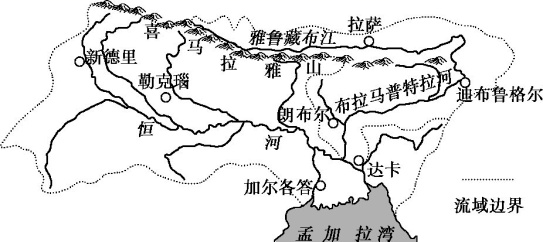 恒河平原地图图片