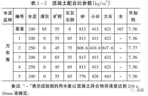 粉煤灰和水泥的区别图片