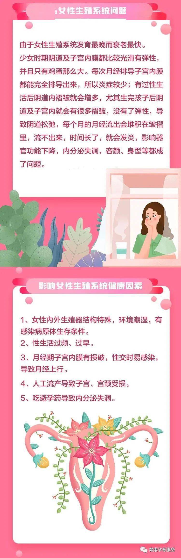 世界女性生殖健康日:关爱女性,呵护健康,细说生殖健康那些事!