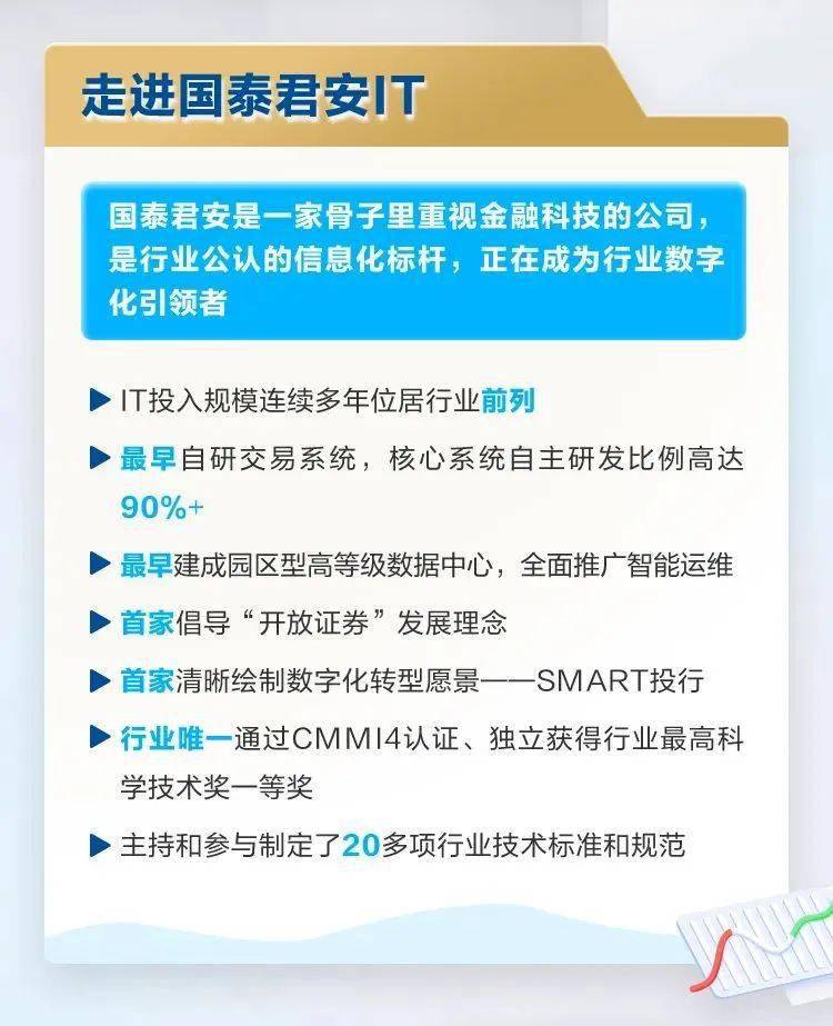 招聘快讯国泰君安数字化人才专场2023届春季校园招聘热招中