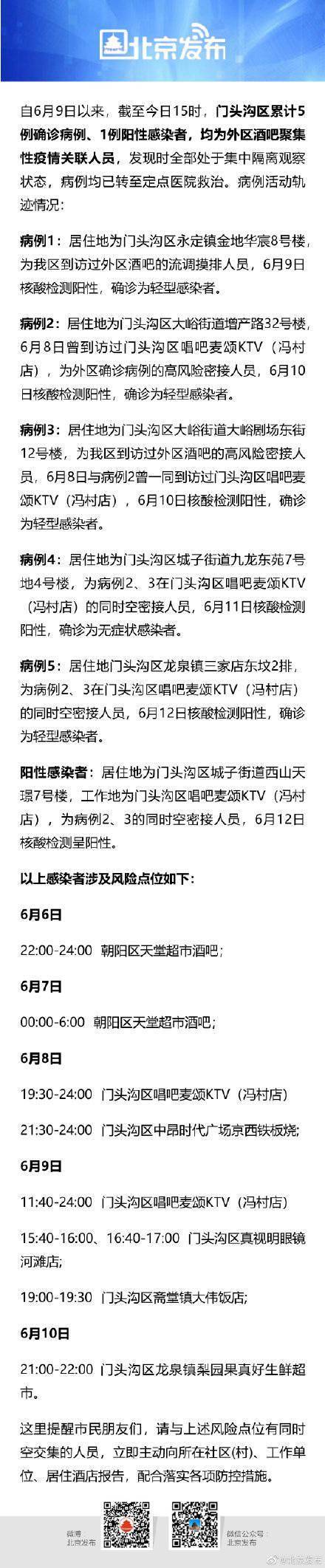 北京门头沟公布新增感染者活动轨迹