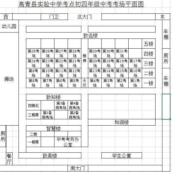 涉及淄博所有区县!_路口_考试_考场