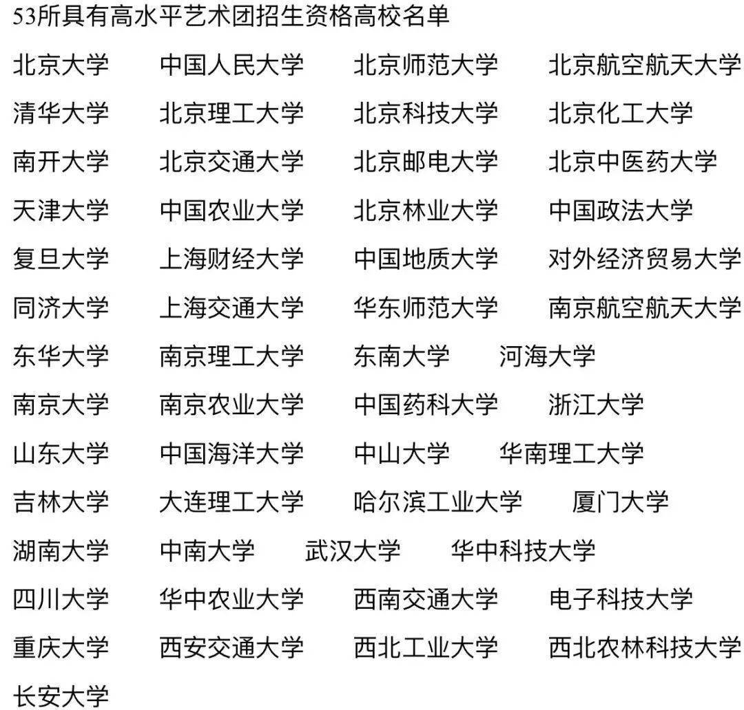 艺术生录取分数线_艺考流程及报考条件_联考和校考的区别