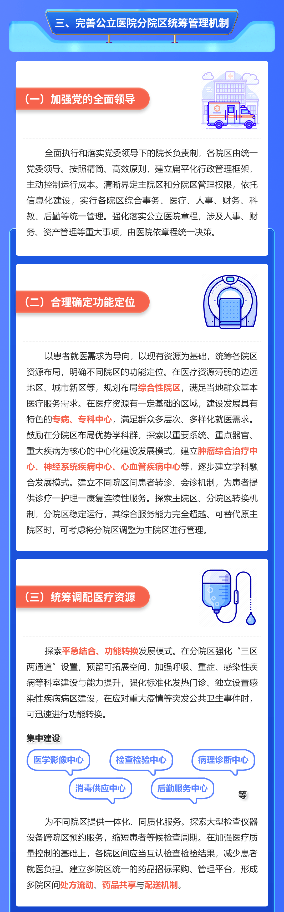 国家卫健委：规范公立医院分院区管理手机搜狐网 5265