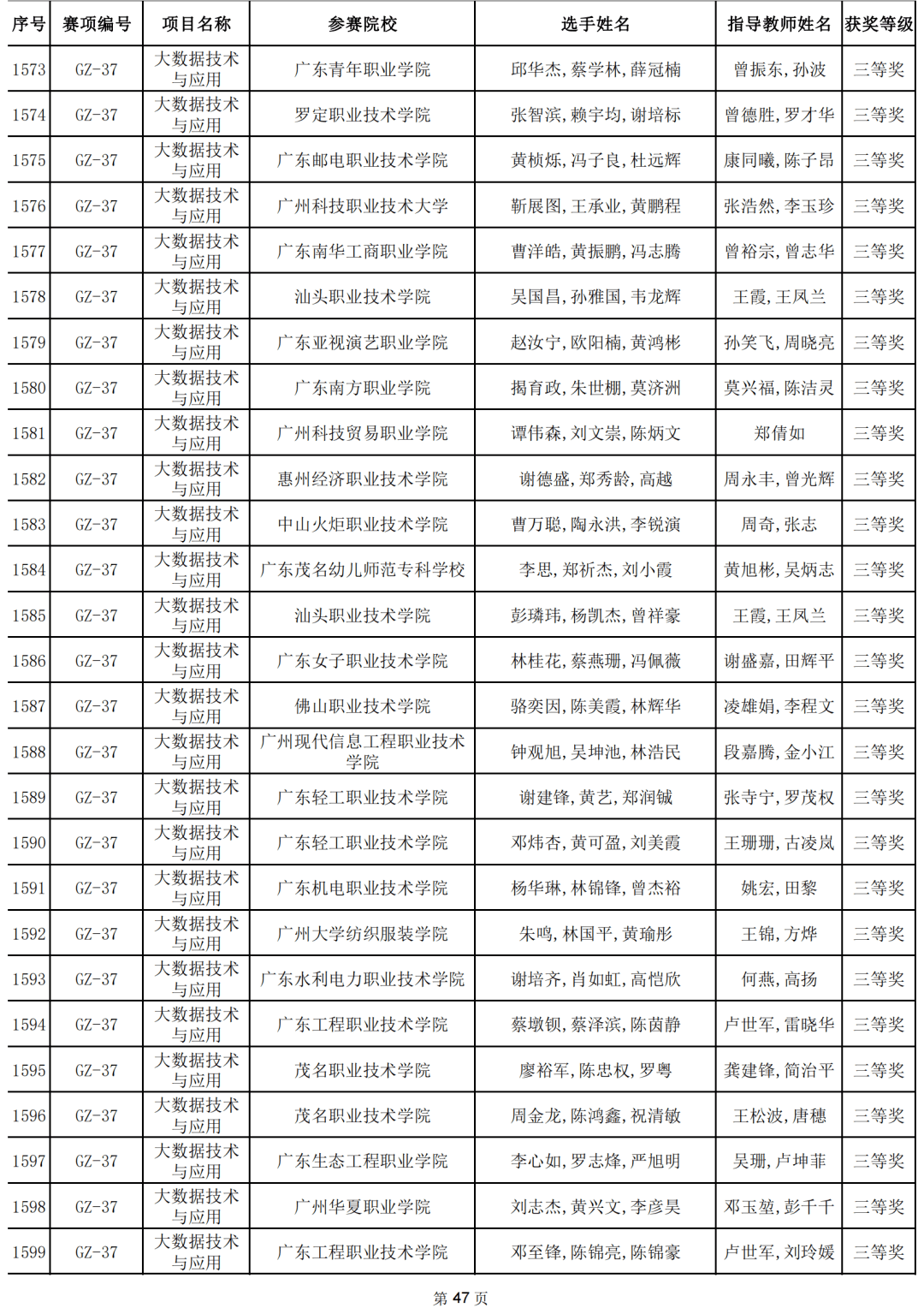 南洋模范中学2021自招图片