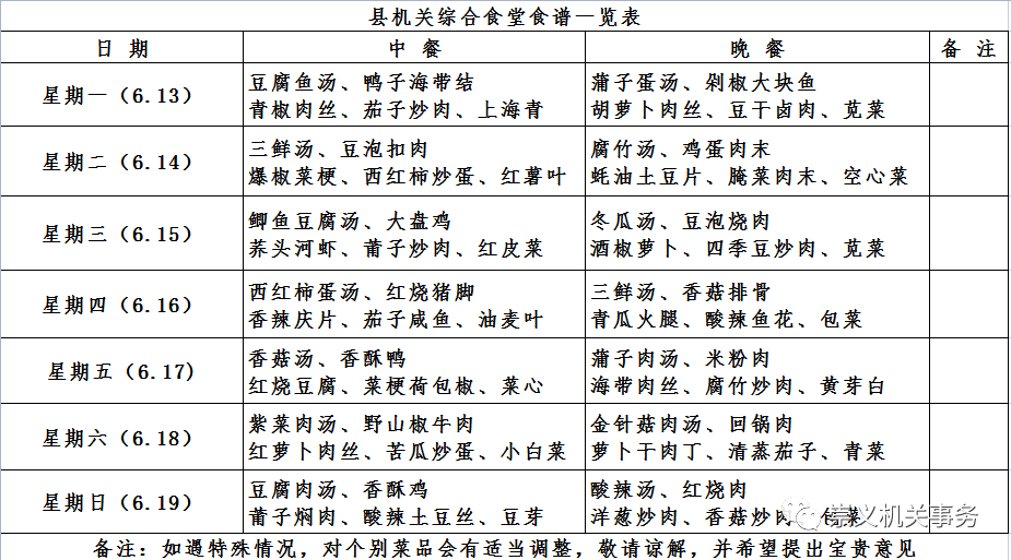 机关综合食堂每周菜谱来啦快来一起关注吧