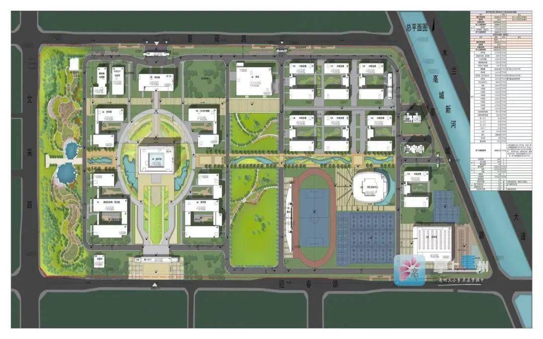 亳州学院中医药学院预计9月份投用