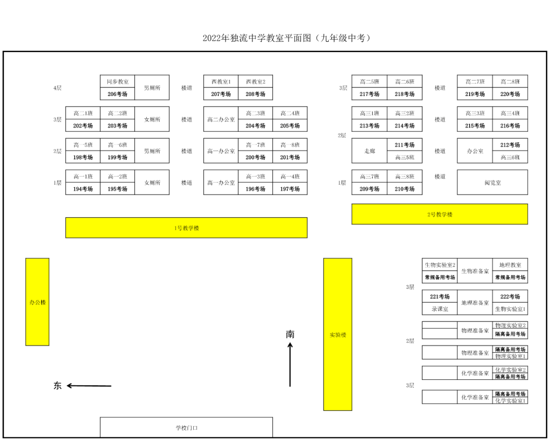 独流中学大邱庄中学大邱庄镇中学静海六中静海四中静海二中