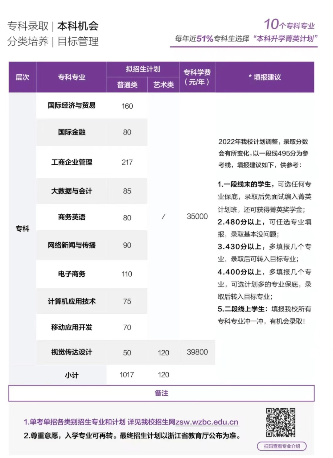 湖北教育考试院网官网_湖北教育考试院网_福建教育考试招生院校官网