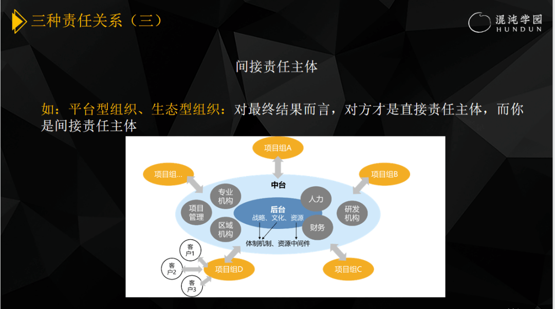 品牌心智地图图片