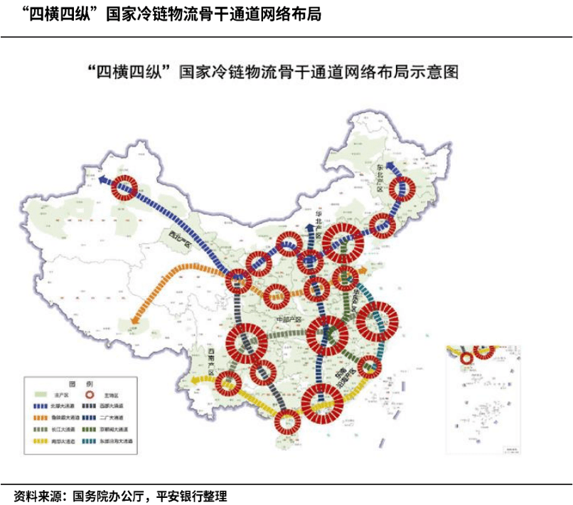 指出到2025年要布局建设100个左右国家骨干冷链物流基地;聚焦产地"最