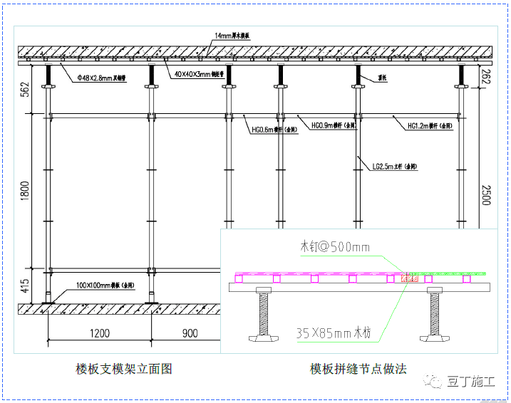 梁板回顶支撑规范图片