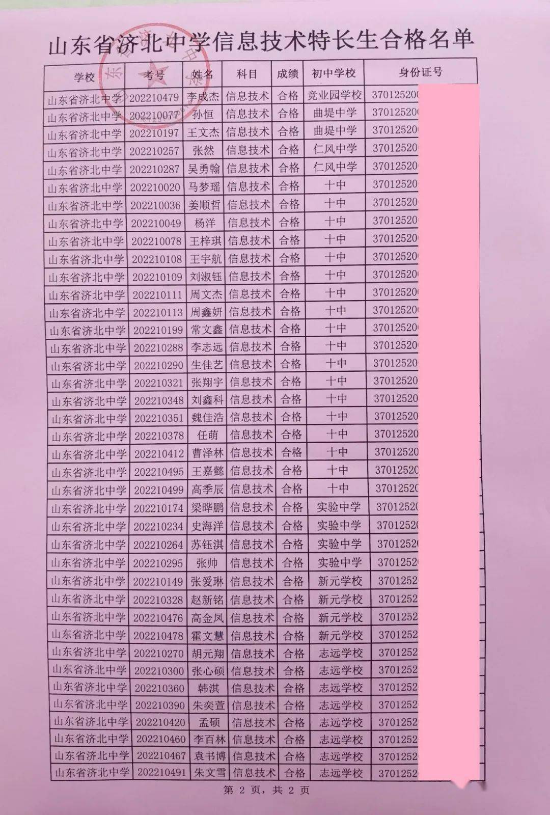 年高中階段學校招生工作意見》的精神,山東省濟北中學經過嚴密部署