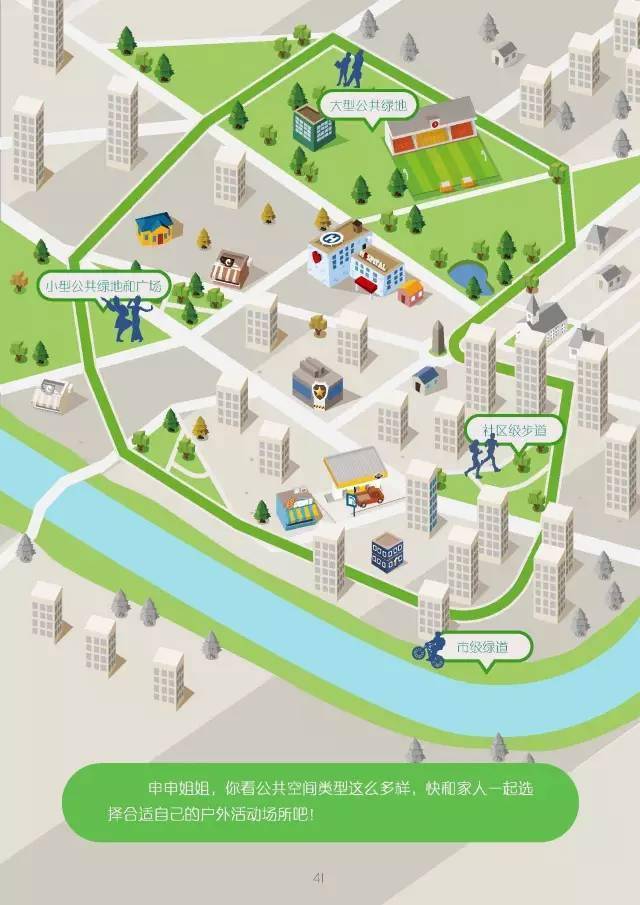 上海市15分钟社区生活圈规划导则