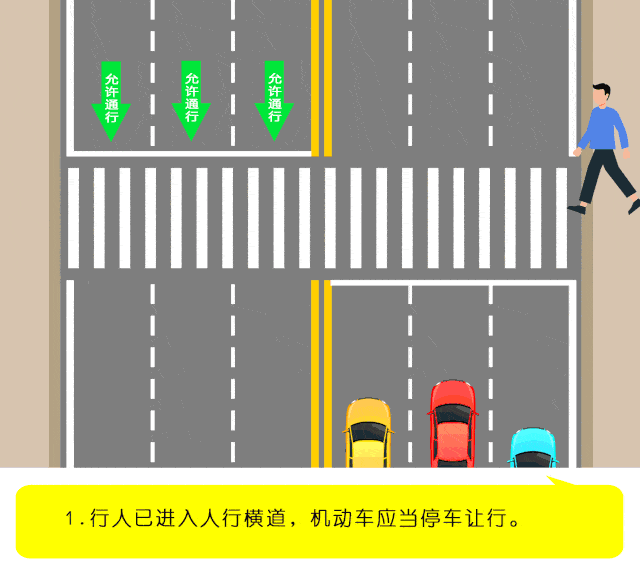 6,行人正从斑马线过马路时,驾驶员驾车鸣笛示意行人让行并快速通过