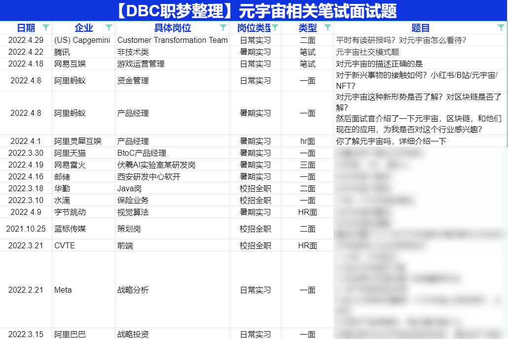 什么是p2c模式(p2c模式是什么意思啊)