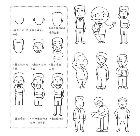 简笔画简笔人物画法教程参考