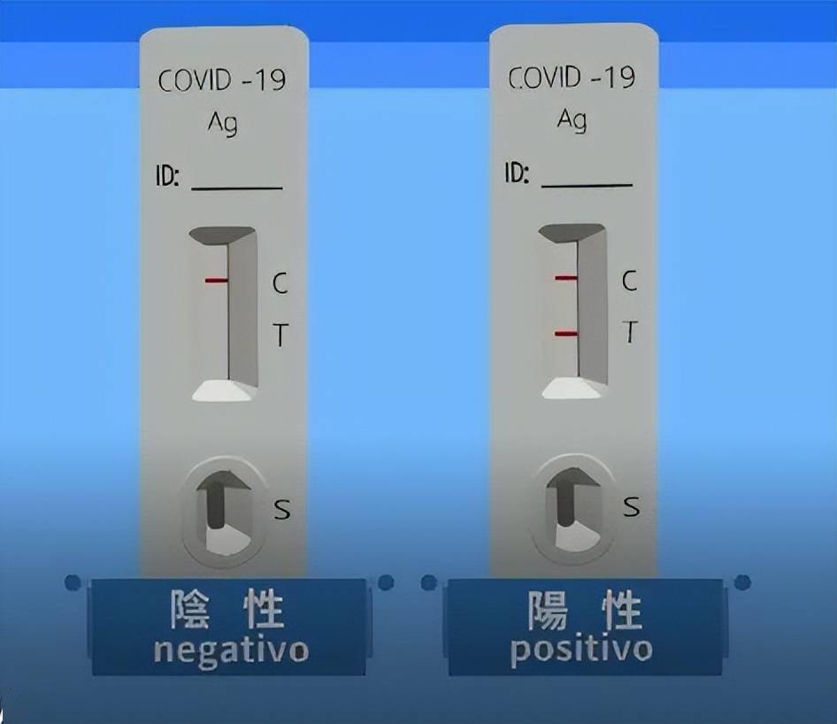 疫情阳性是感染吗_疫情阳性有病还是阴性有病_疫情阳性的特征有哪些