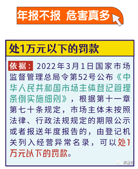 提醒年報是否成功查詢方法在此