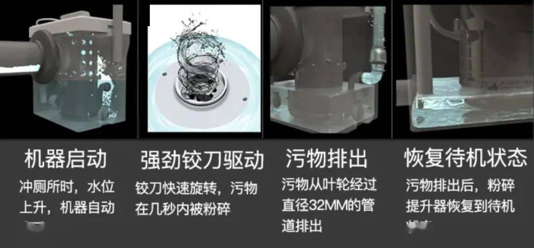 轻松一刻马桶里有粉碎机画面太美不敢想