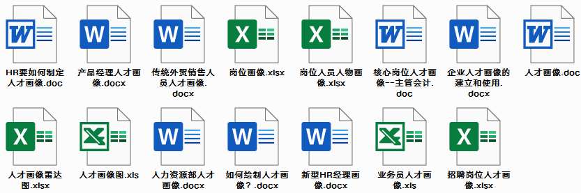 全岗位人才画像 ppt