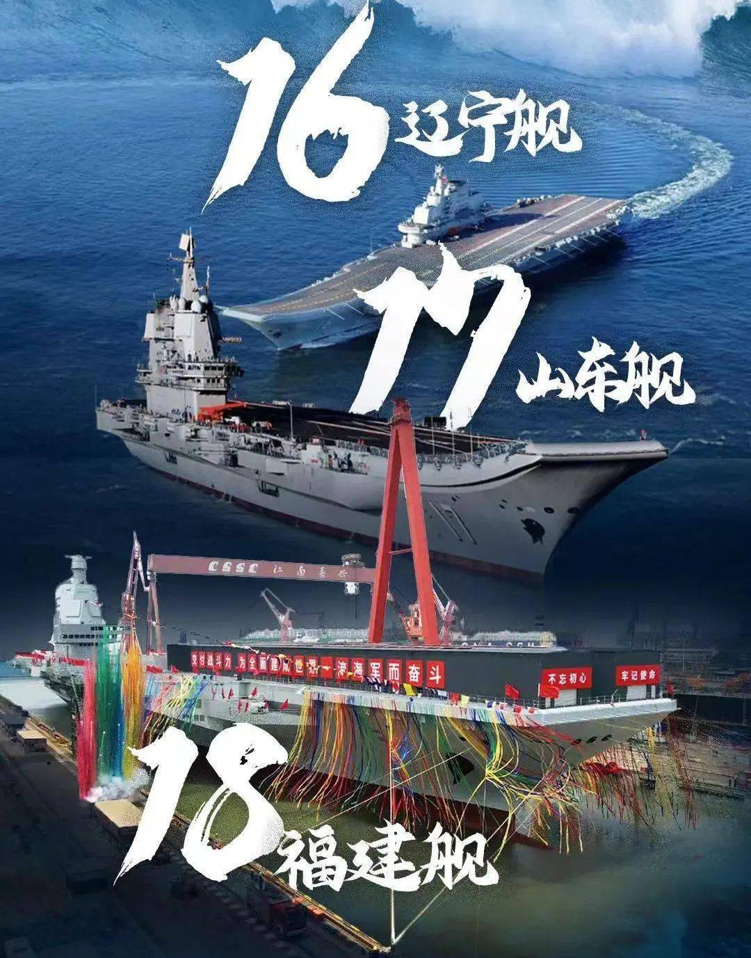 继辽宁舰,山东舰之后,千呼万唤的第三艘航母福建舰终于下水,一时间举
