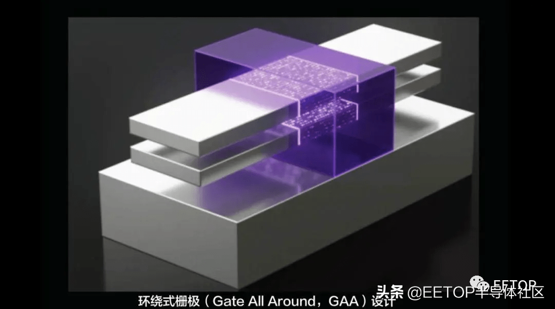 û�ҵ�һ�ҿͻ���Ҫ���������Ǽ����������3nm����� ...