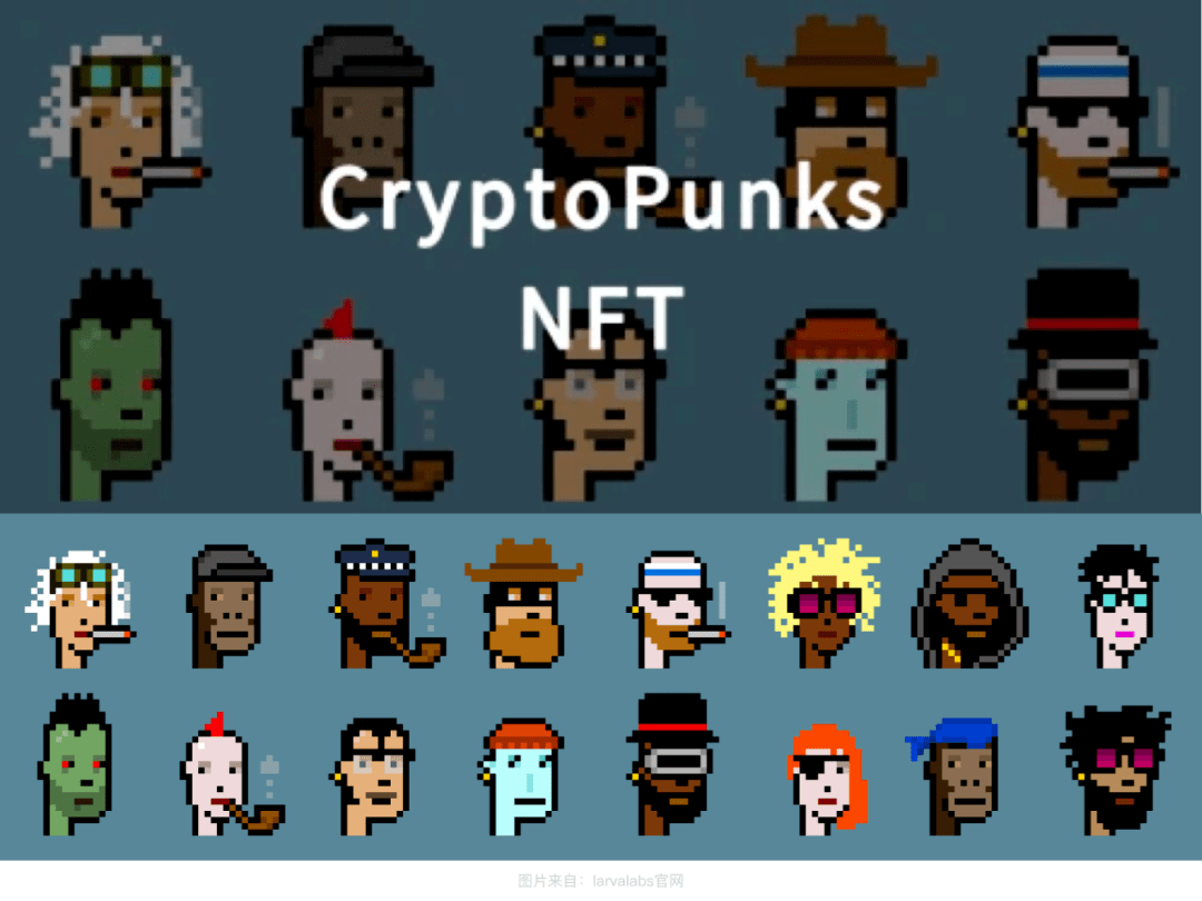 2022-2023设计趋势ISUX报告· NFT虚拟形象篇（上）_搜狐网