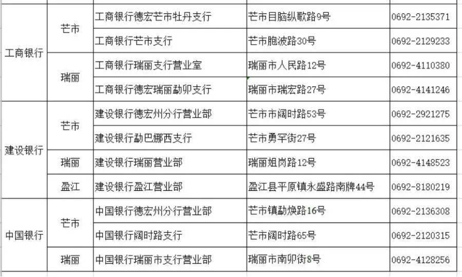 银行预留电话必须实名吗