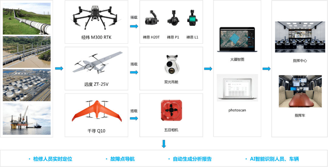 文章配图-2