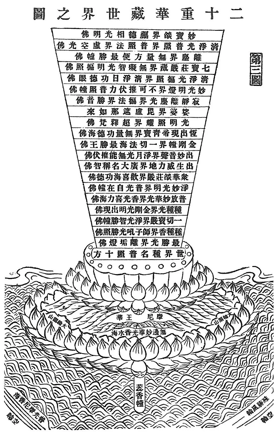 施无遮食真言图片