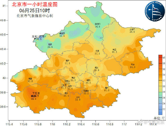 新闻多一度 | 最高气温39℃！北京中考进行时，如何防晒防暑？