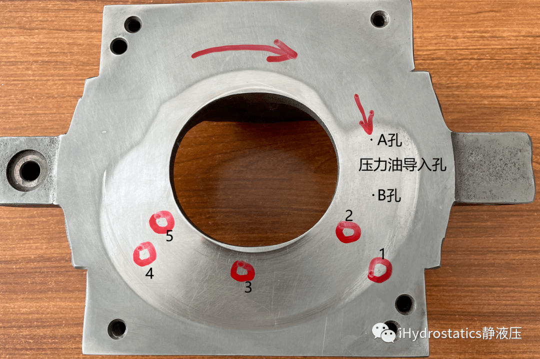 一台柱塞泵,只有保证滑靴副的静压油膜