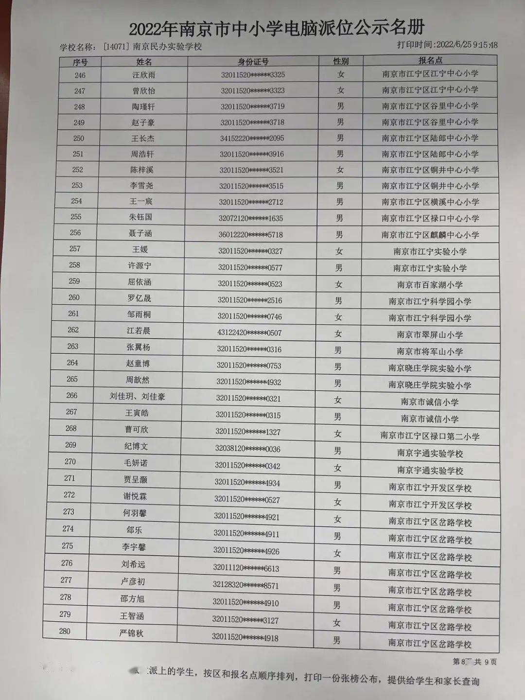 南外97.6%,小升初摇号结果出炉!摇中率最低的竟然是