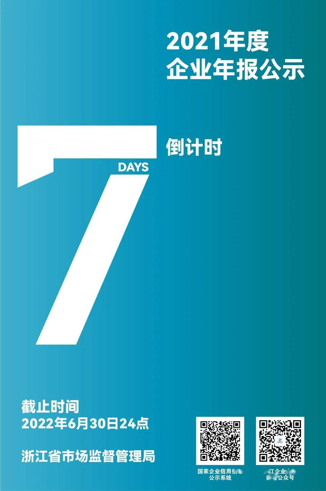 boss们倒计时7天抓紧时间年报啦逾期或将被罚款1万元
