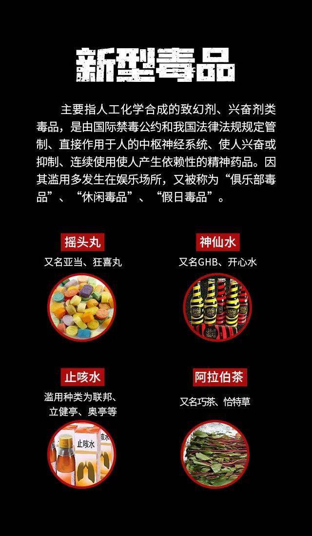 新型毒品海报图片