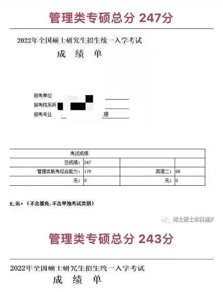 2022-2023社會人員報考大學英語四六級,專八,託福,雅思,中級職稱