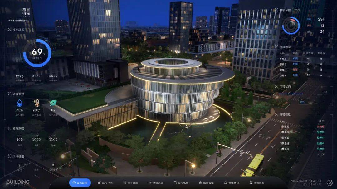 楼宇_数字化_美的